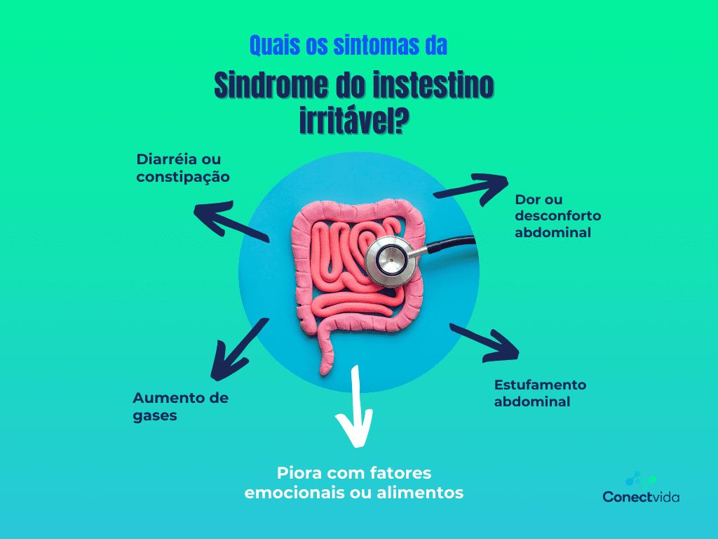 sindrome do intestino irritável